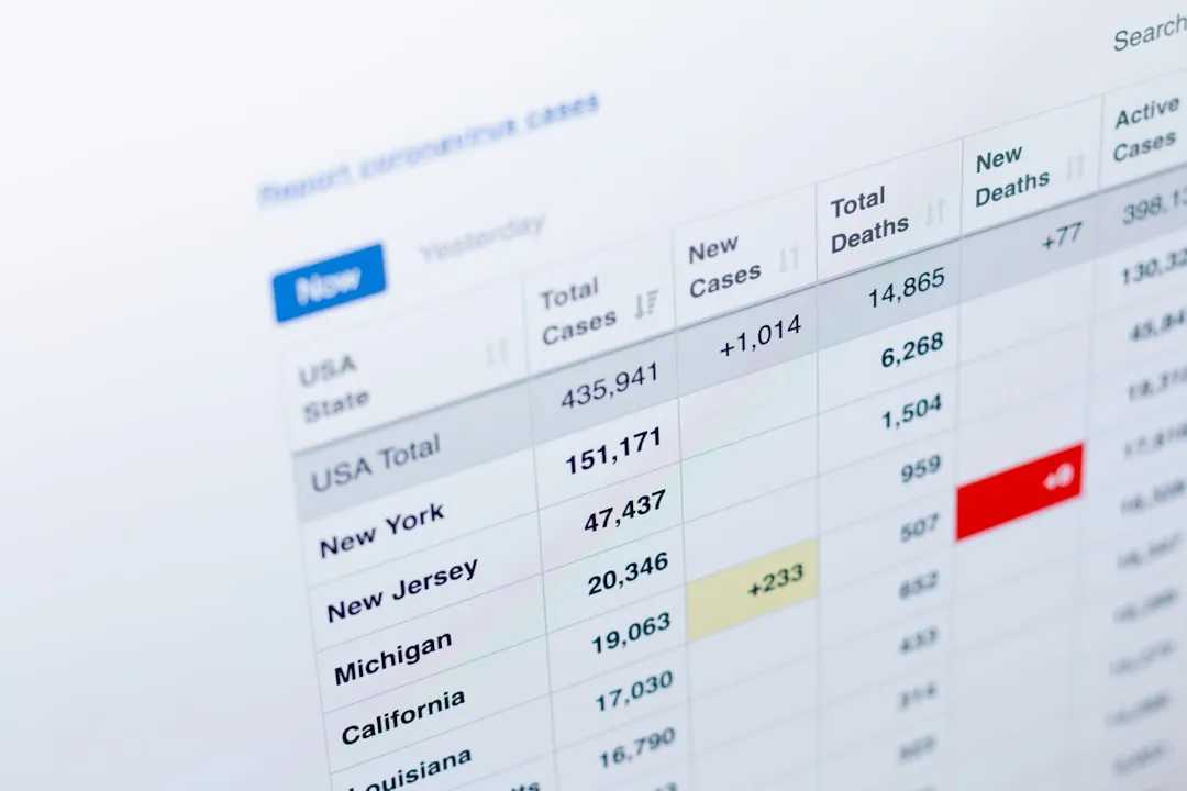 Зображення показує екран комп'ютера або планшета з відкритою веб-сторінкою статистики COVID-19. На е